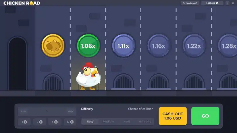 Jak działa Chicken Cross. Jak działa Chicken Cross.